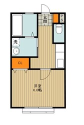 ＨＡＢＩＴＡＴＩＯＮの物件間取画像